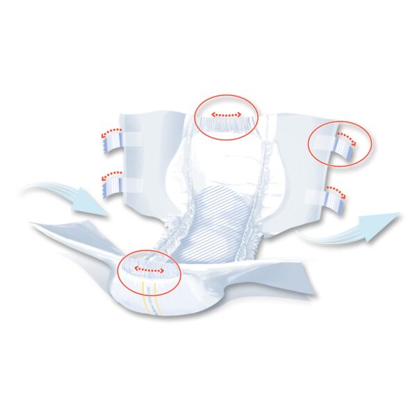 Seni Super Plus Medium Unisex Adult Incontinence Brief - Heavy Absorbency, Disposable - Image 9