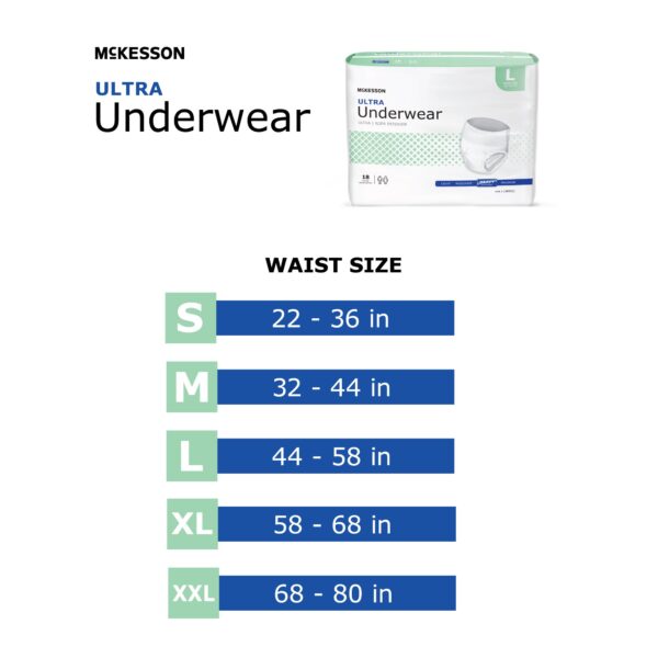 McKesson Ultra Unisex Adult Absorbent Underwear - Medium Disposable Heavy Absorbency, Pull-On Design - Image 3