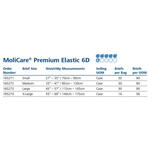 MoliCare Premium Elastic Medium Disposable Incontinence Brief for Adults - Moderate Absorbency (Part Number 165272) - Image 3