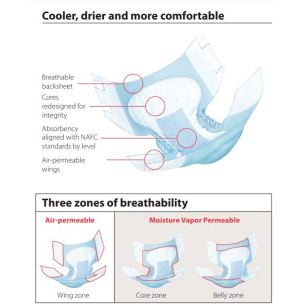 Unisex Adult Incontinence Briefs Quilted Plus with BreatheEasy Technology by 1176300_CS, Part No. 66135 - Heavy Absorbency, X-Large - Image 4