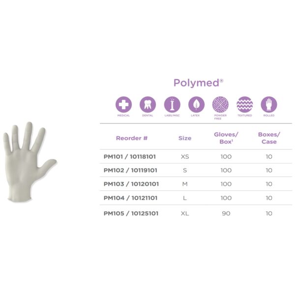 Polymed PM102 Small Non-Sterile Latex Exam Gloves with Beaded Cuff, Ivory - Image 4