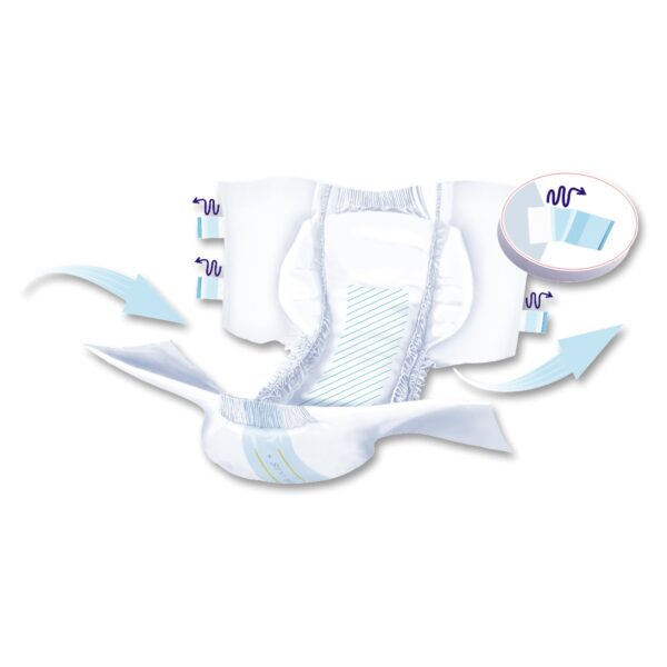 Seni Super Large Unisex Adult Incontinence Brief - Heavy Absorbency, Part Number S-LA25-BS1 - Image 9