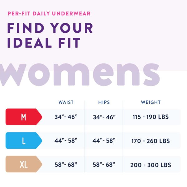 Prevail Per-Fit Women's Disposable Moderate Absorbency Pull-On Underwear, X-Large - Image 4