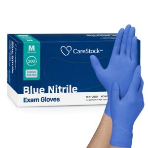 CareStock Medium Non-Sterile Nitrile Exam Gloves with Textured Fingertips and Chemo Testing - Blue, Part CS2714