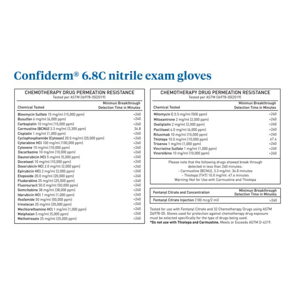 McKesson Confiderm 6.8C Large Nitrile Exam Gloves * Textured, Chemotherapy & Fentanyl Resistant - Image 5