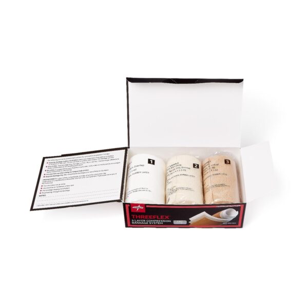 3 Layer Compression Bandage System ThreeFlex by MSC - Low Compression, Self-Adherent, Tan/White - Image 5