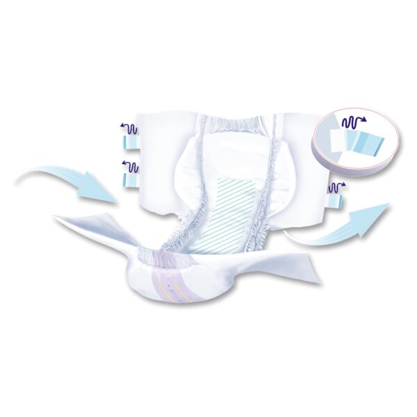 Seni Super Regular Disposable Heavy Absorbency Incontinence Brief by Seni, Part Number S-RE25-BS1 - Image 5