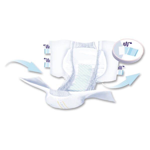 Seni Super Medium Unisex Adult Incontinence Brief - Heavy Absorbency, Part Number S-ME25-BS1 - Image 9