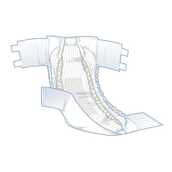 FitRight Plus 2X-Large Unisex Adult Incontinence Brief by CS - Moderate Absorbency - Image 3