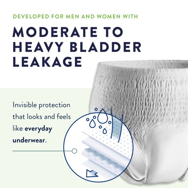 Prevail Overnight Unisex Absorbent Underwear, Small/Medium - Heavy Absorbency with MaxSorb Gel Technology - Image 4