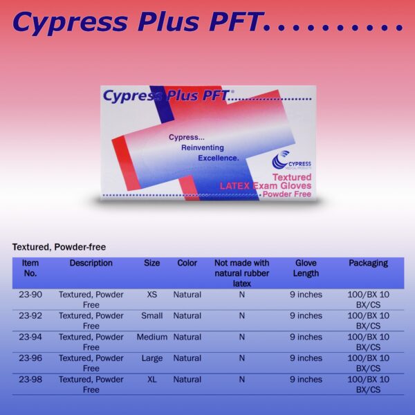 Cypress Plus PFT Medium NonSterile Latex Exam Gloves by Brand - Fully Textured Ivory, Standard Cuff - Image 3