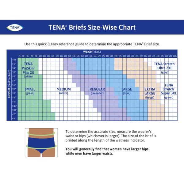 TENA ProSkin Plus X-Small Unisex Adult Incontinence Brief - Moderate Absorbency - Image 4