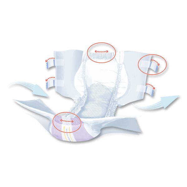 Seni Super Plus Regular Disposable Heavy Absorbency Unisex Adult Incontinence Brief - Part No. S-RE10-BP1 - Image 9