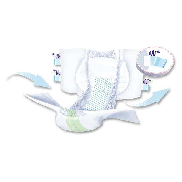 Seni Super Small Unisex Adult Incontinence Brief with Heavy Absorbency, Part Number S-SM25-BS1 - Image 9