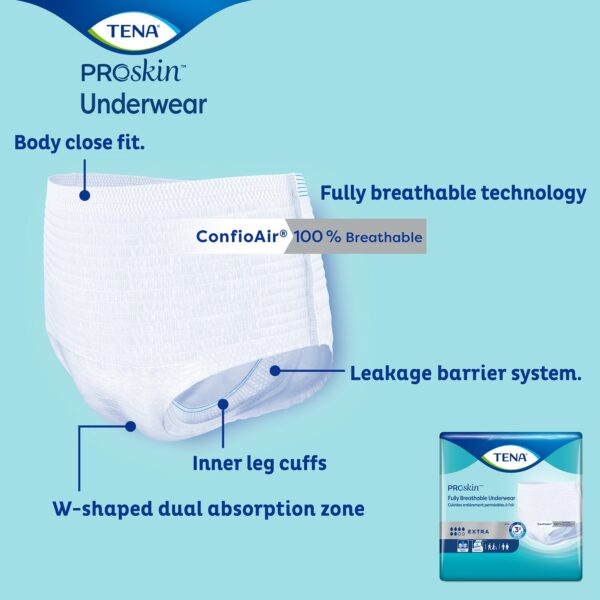 TENA ProSkin Extra Small Unisex Absorbent Underwear - Moderate Absorbency, Breathable, Comfortable Fit - Image 7