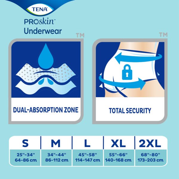TENA ProSkin Extra Small Unisex Absorbent Underwear - Moderate Absorbency, Breathable, Comfortable Fit - Image 4