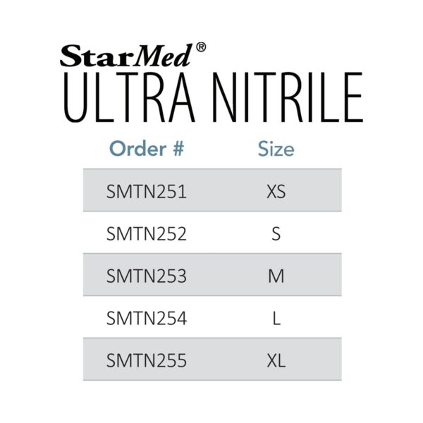 StarMed SMTN253 Ultra Medium Blue Nitrile Exam Gloves with Smart Dispense Technology - Image 2