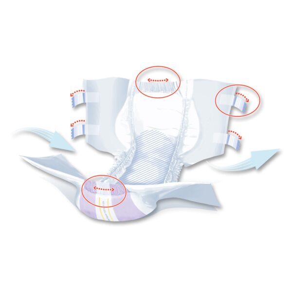 Seni Super Plus Regular Disposable Heavy Absorbency Incontinence Brief by Unisex Adult, Part Number S-RE25-BP1 - Image 9