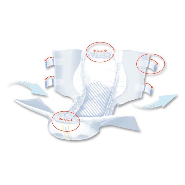 Seni Super Quatro Medium Adult Incontinence Brief by Seni - Heavy Absorbency, 30-43 Inch Waist - Image 9