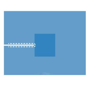 Tiburon Orthopedic Drape Split Sheet 58 x 77 Inches with IsoBac Absorbent Reinforcement - Sterile Medical Drapes