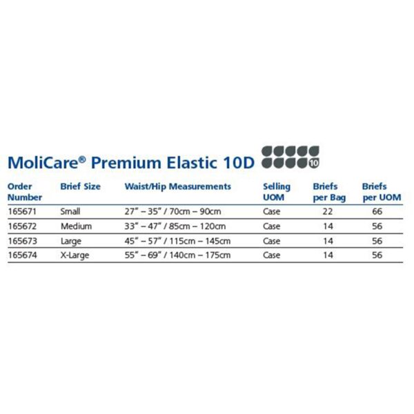 MoliCare Premium Elastic Unisex Adult Incontinence Brief - Medium Heavy Absorbency, Part Number 165672 - Image 3