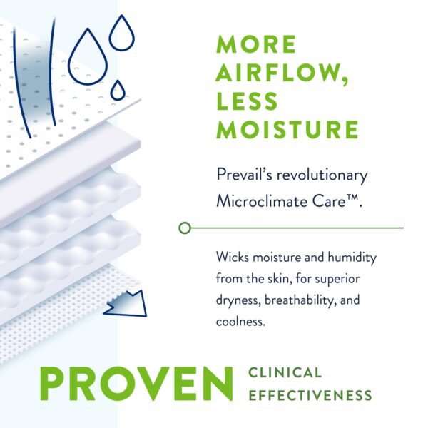Prevail Per-Fit 360 Maxsorb Gel Heavy Absorbency Incontinence Briefs - Size 1 (Medium) - Image 6