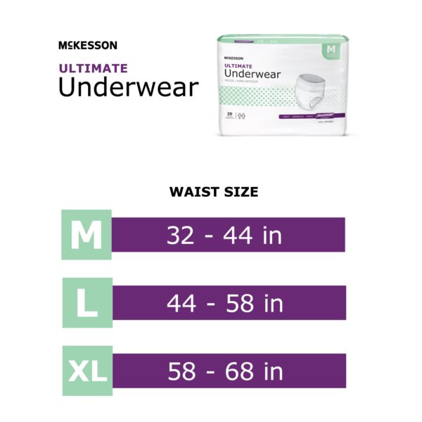 McKesson Unisex Adult Absorbent Underwear, Large, Heavy Absorbency - Tear-Away Sides for Easy Removal - Image 3