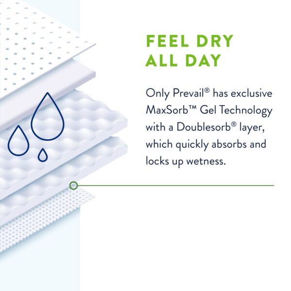 Prevail Per-Fit 360 Size 2 Unisex Adult Incontinence Briefs with Maxsorb Gel and Microclimate Care by First Quality - Image 6