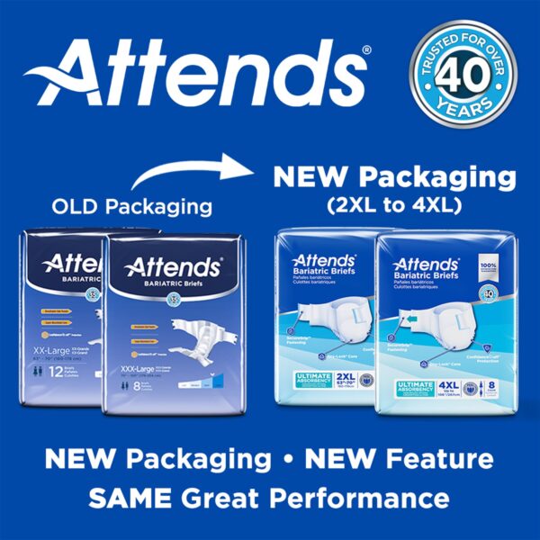 Attends Bariatric 4X-Large Disposable Heavy Absorbency Unisex Adult Incontinence Brief (Part No. DD60) - Image 3