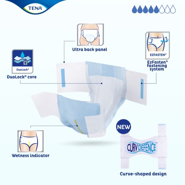 TENA Dry Comfort Unisex Adult Incontinence Brief - X-Large, Moderate Absorbency - Image 3