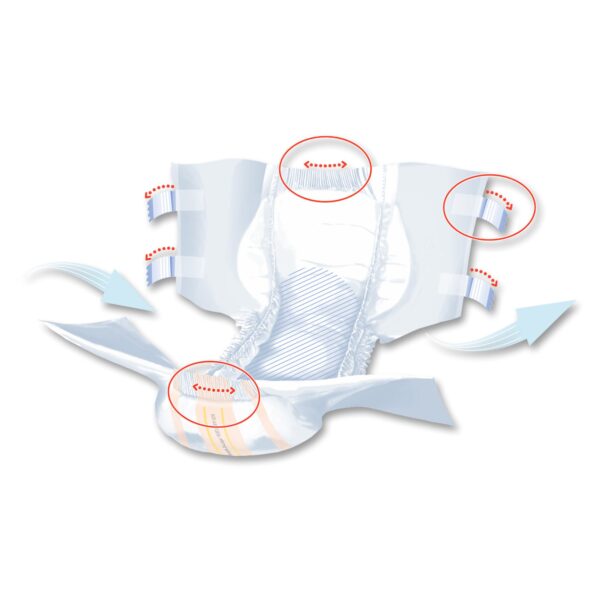Seni Super Quatro X-Large Disposable Heavy Absorbency Incontinence Brief by Seni (Part Number S-XL08-BQ1) - Image 9