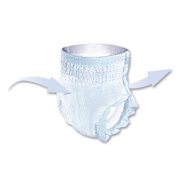 Seni Active Super Plus Unisex Adult Absorbent Underwear - Small, Heavy Incontinence Protection - Image 7
