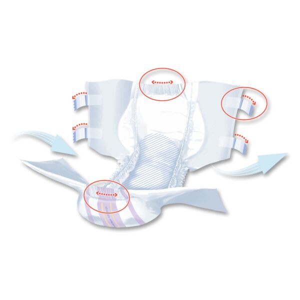 Seni Super Quatro Regular Disposable Heavy Absorbency Incontinence Brief - Unisex Adult, Part Number S-RE10-BQ1 - Image 9