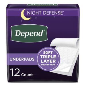 Depend Night Defense Disposable Underpad 21 x 36 Inches * Triple Layer Moderate Absorbency with Slip-Resistant Backing