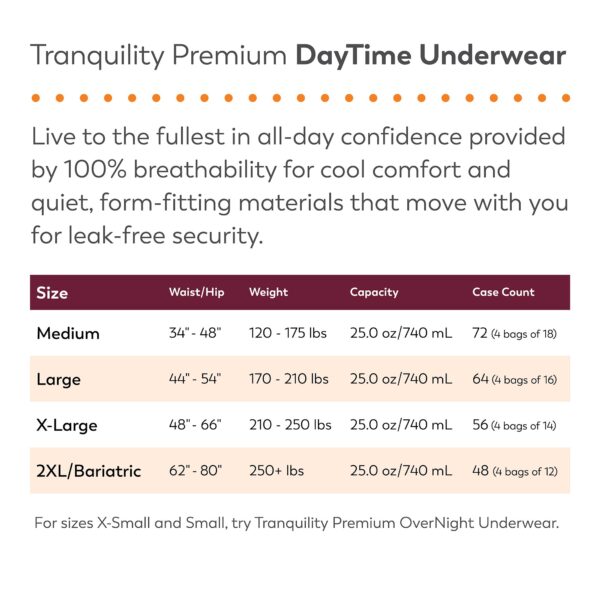 Tranquility Premium DayTime Unisex Adult Absorbent Underwear with Tear-Away Seams - Large, Heavy Absorbency - Brand 2106 - Image 8