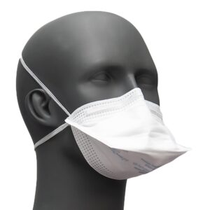 ProGear Medical N95 ASTM Level 3 Particulate Respirator and Surgical Mask (Part Number RP88020)