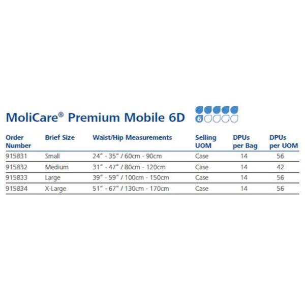MoliCare Premium Mobile 6D Large Adult Absorbent Underwear with Tear-Away Seams by Attends, Part Number 915833 - Image 3