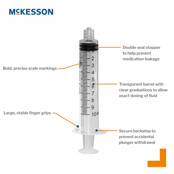 McKesson General Purpose Syringe 10 mL with Luer Lock Tip - Sterile, Disposable, No Needle - Image 3