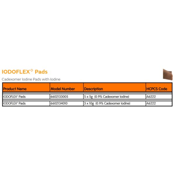 IodoflexTM Pad Iodophor Impregnated Dressing - Sterile Rectangular Wound Care Gauze, 1-1/2 x 2-3/8 Inch (5 Pack) - Image 5