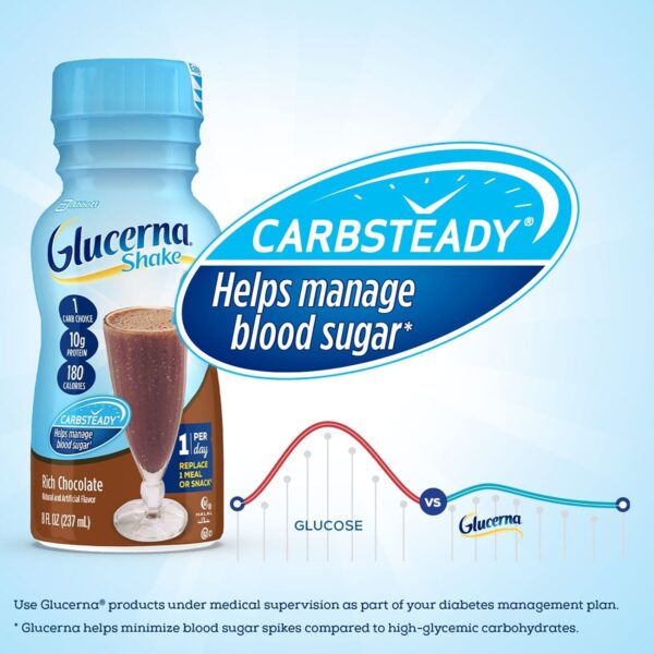 Glucerna Original Shake Chocolate Flavor * 8 oz Bottle for Diabetics and Kidney Health - Image 5