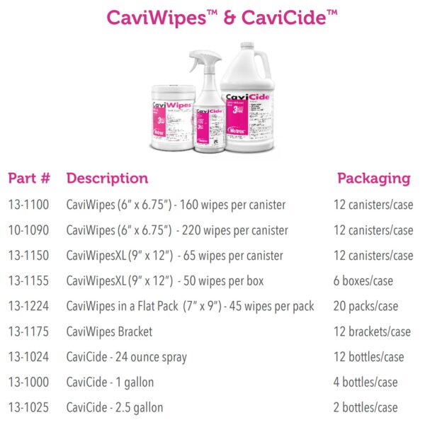 Metrex CaviWipes Surface Disinfectant Wipes Canister, 6 x 6.75 Inches - Image 2