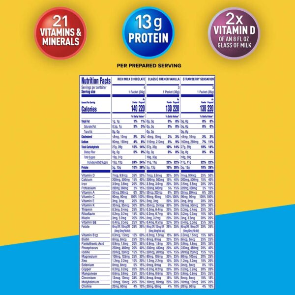 Carnation Breakfast Essentials Variety Pack - Nutritional Drink Mix for Adults and Children - Image 6