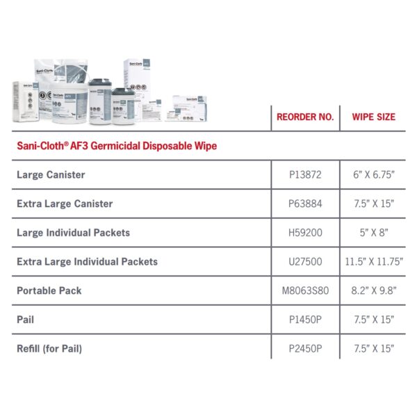 Sani-Cloth® AF3 Germicidal Extra Large Disinfectant Wipes – 7.5 x 15 Inches, Pail of 160 - Image 6