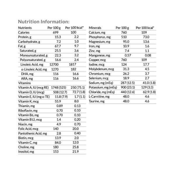 KetoCal? 3:1 Ketogenic Formula for Children and Adults * 11 oz. Can of Medical Food by KetoCal - Image 3