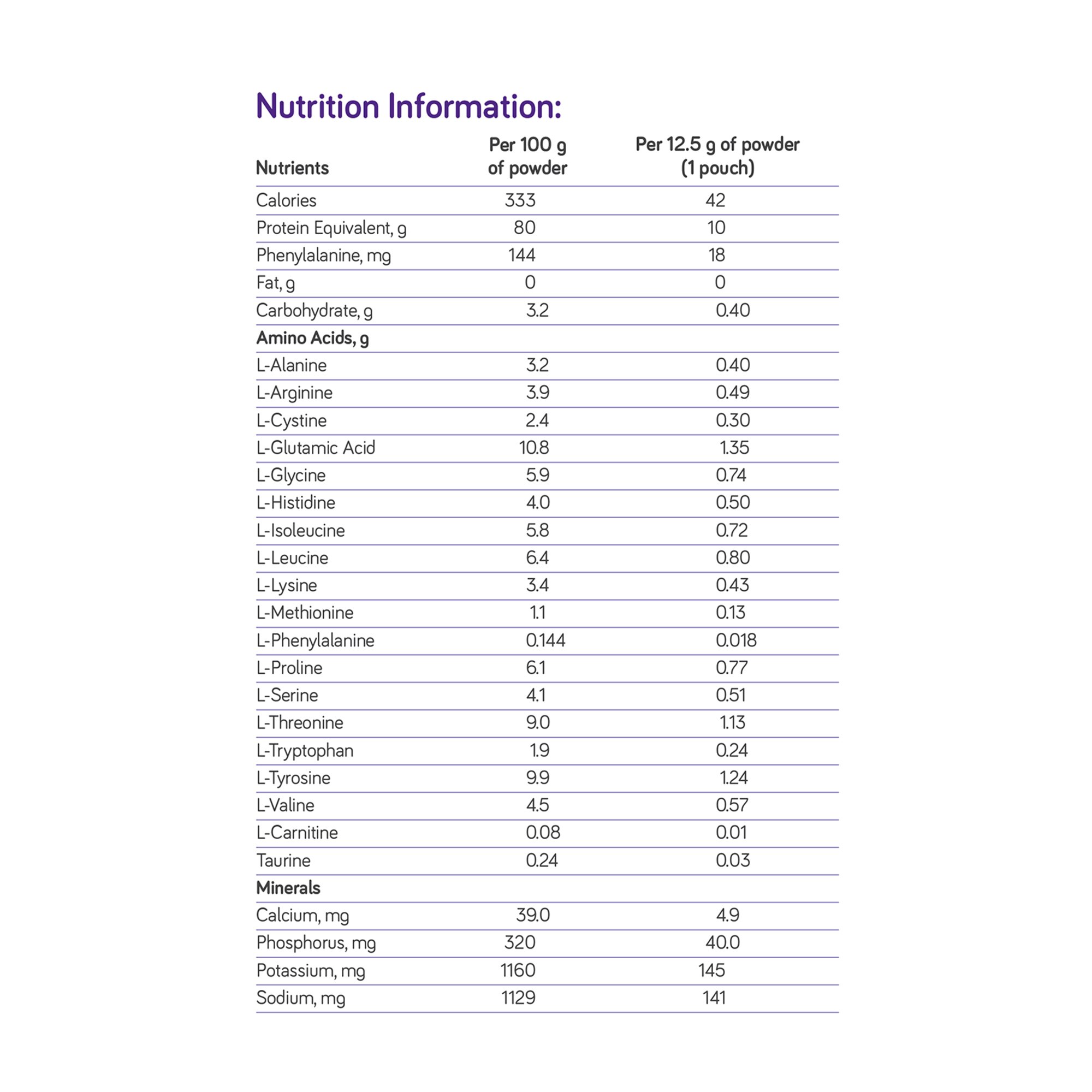 4118f27047136d3d28f73fc5440151d74bf0fb89