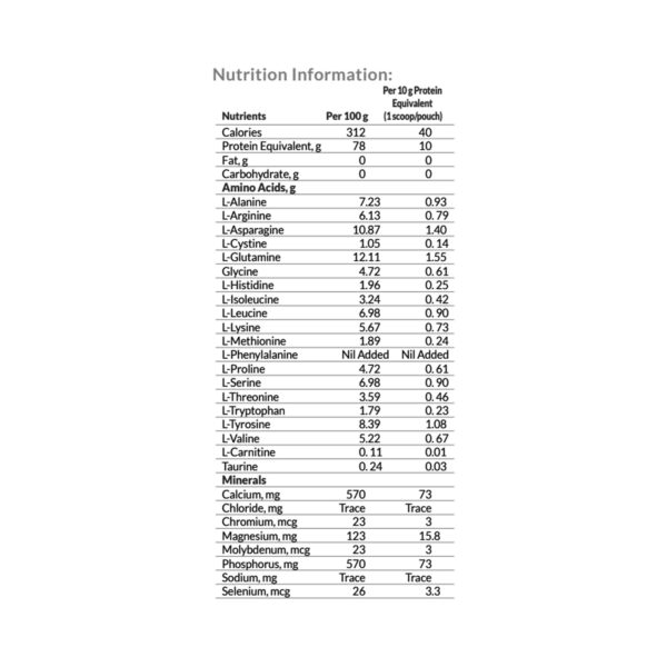 PhenylAde? MTE Amino Acid Blend for PKU - Phenylalanine-Free Oral Supplement, 12.8g Packets (30/Case) - Image 2