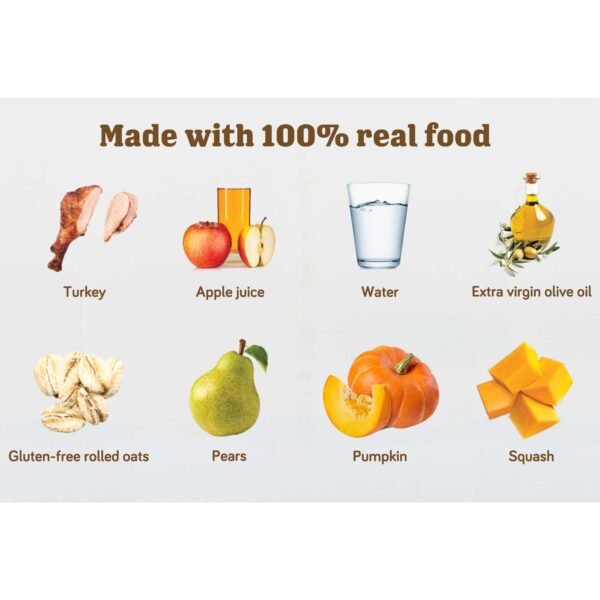 Real Food Blends Select Turkey, Pears & Pumpkin Enteral Tube Feeding Pouch - 9.4 oz - Image 4