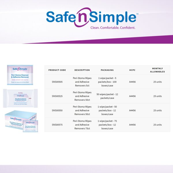 Safe n Simple™ Adhesive Remover Wipes – Gentle, Alcohol-Free Peri-Stoma Skin Care (50 Count) - Image 6