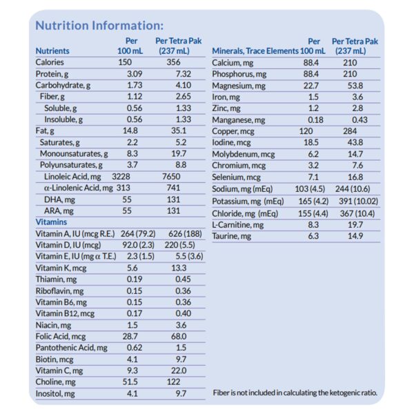 KetoCal? 4:1 LQ Multi Fiber Formula Liquid Dietary Supplement by KetoCal * Unflavored, 8 oz - Image 3