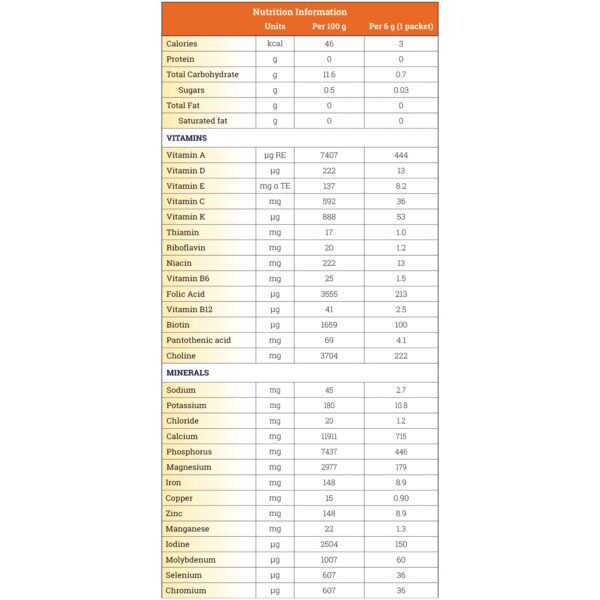 FruitiVits? Orange Powder Vitamins & Minerals for Ketogenic Diets - 6 Gram Packets (30 Count) - Image 2